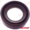 RETENTION