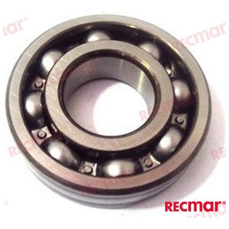 RODAMIENTO