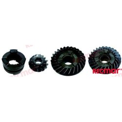 UNTERES RITZEL-KIT