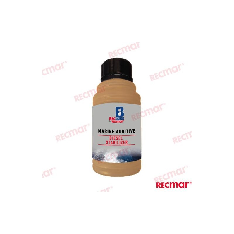 ESTABILIZADOR DIESEL (12 UDS x 500ml
