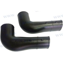 RISER V8-EINBAUKIT
