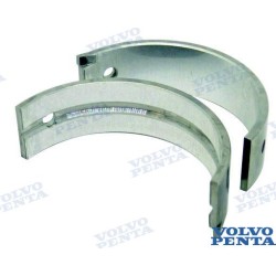 GRUNDLAGER
