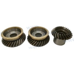 KIT PIÑONES BRAVO I,II Y III (30/23)