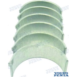 PLEUELLAGERSATZ 0,25
