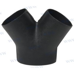 and 150MM + 2X125MM