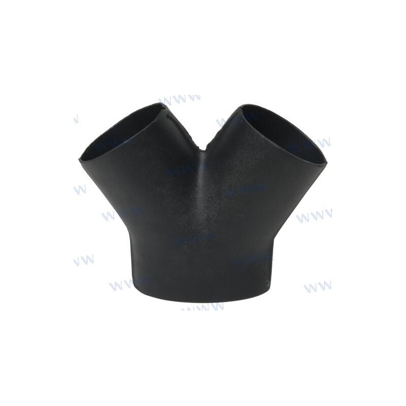 und 150MM + 2X125MM